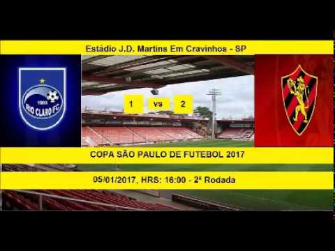 COPA SÃO PAULO DE FUTEBOL 2017 RIO CLARO-SP 1 X 2 SPORT-PE