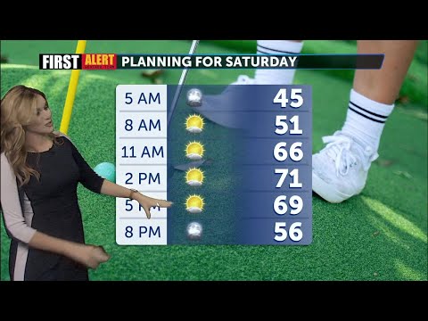 First Alert Weather with Haley Clawson - Friday 4PM, February 17, 2023