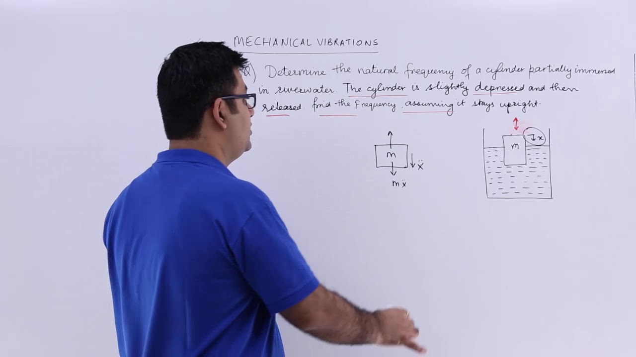 Mechanical vibrations example problem 2