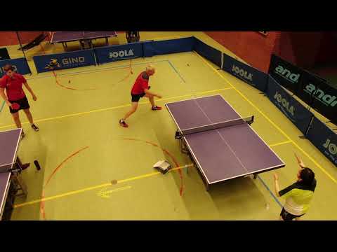 training klimaatgroepstars 05092020 movie