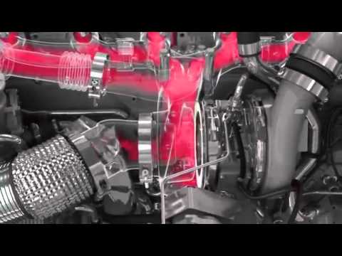 mixScania Euro 6 Technology 360p