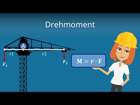Drehmoment berechnen + Erklärung des Hebelgesetz - einfach erklärt mit Beispielen