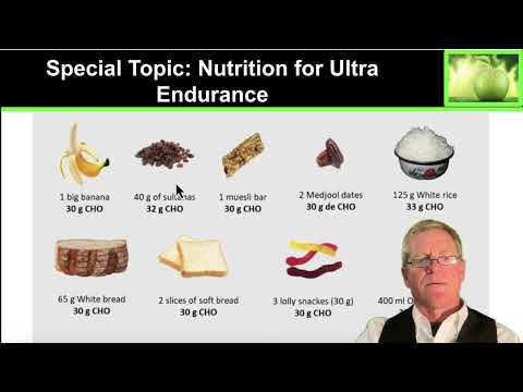 4.9 Special Topic Nutrition for Ultra Endurance thumbnail