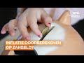 Inflatiecorrectie op zakgeld? 'Het zijn net salarisonderhandelingen'