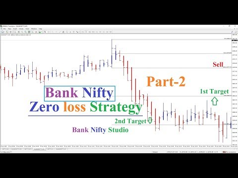 Bank nifty zero loss strategy Video
