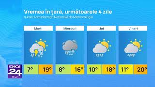 ANM anunță o răcire bruscă a vremii: ninsori la munte și vânt puternic în toată țara