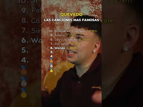 Las Canciones Más Famosas de Quevedo #musica #music #quevedo #top #viralshorts