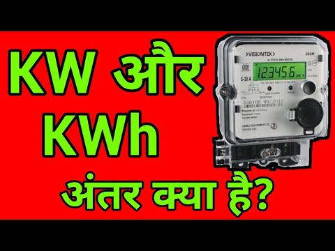 KW Vs KWh Difference.