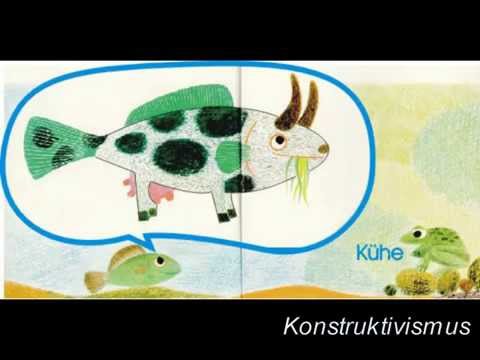 Was ist Konstruktivismus - Von Studierenden erklärt