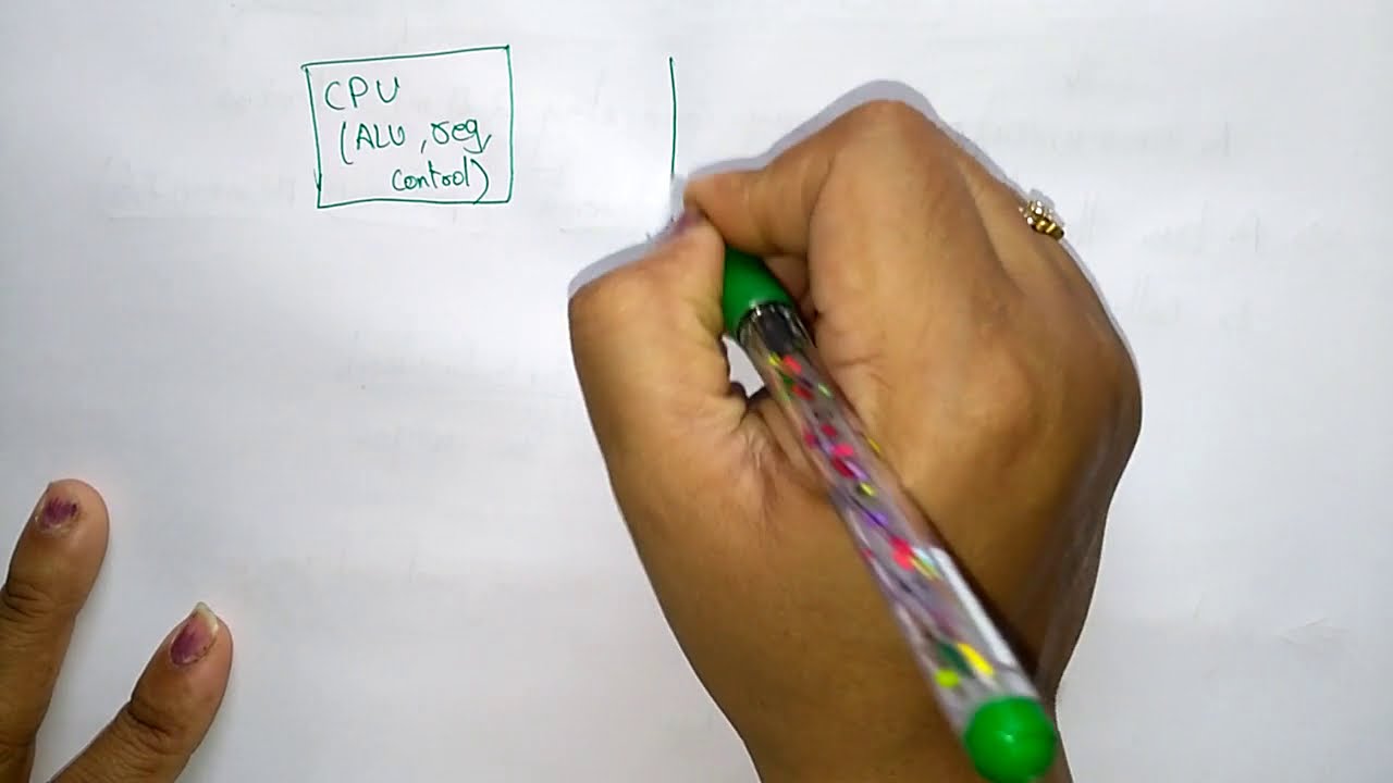 bus architecture in computer organization