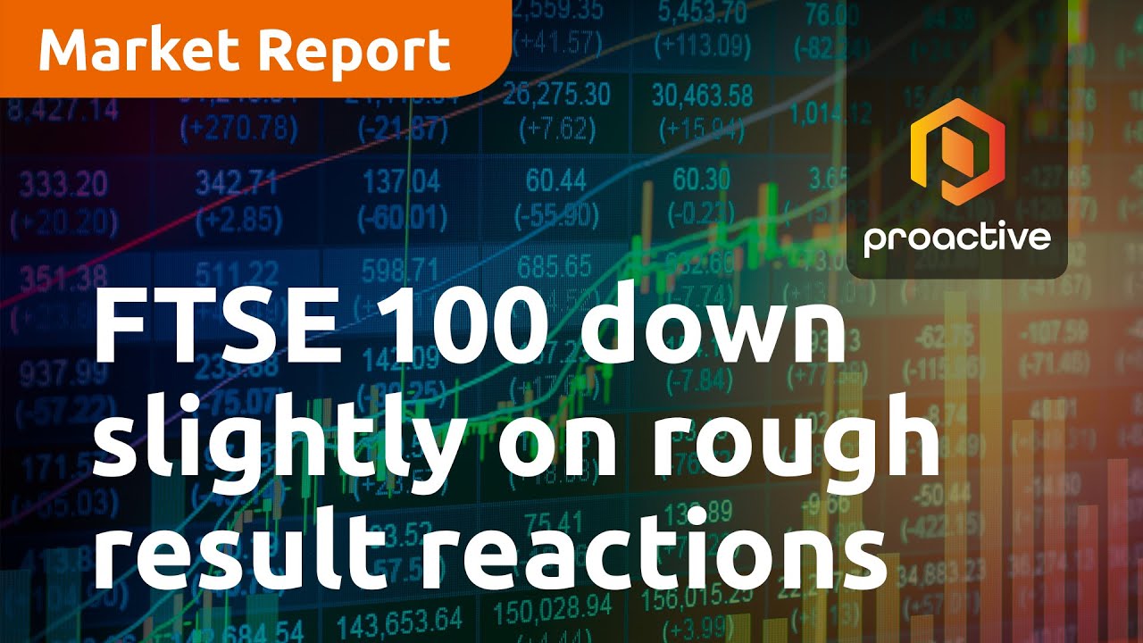 FTSE 100 down slightly on rough result reactions - Market Report