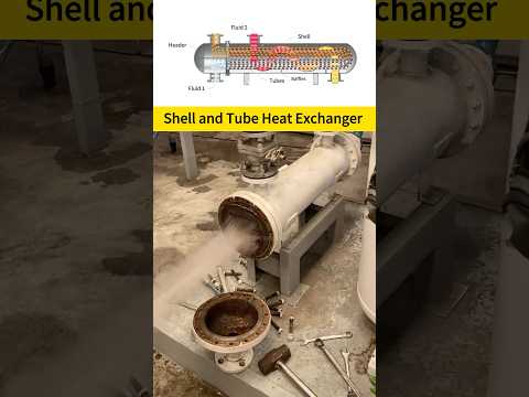 Working Principle of Shell and Tube Heat Exchanger #Valve #Machinery #Industry #MechanicalEquipment