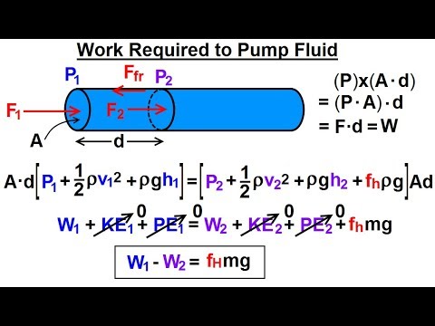 Physics 34 1 Bernoulli s Equation Flow in Pipes 1 of 38 Parameters Affecting Flow