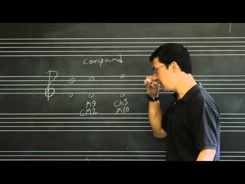 Lesson 08 pt 2: Compound Intervals