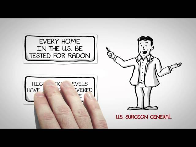 Part 5 of 5: The Five Danger Levels of Indoor Air Quality