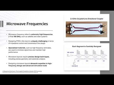Microwave Frequencies and Microwave PCB (Online Course)