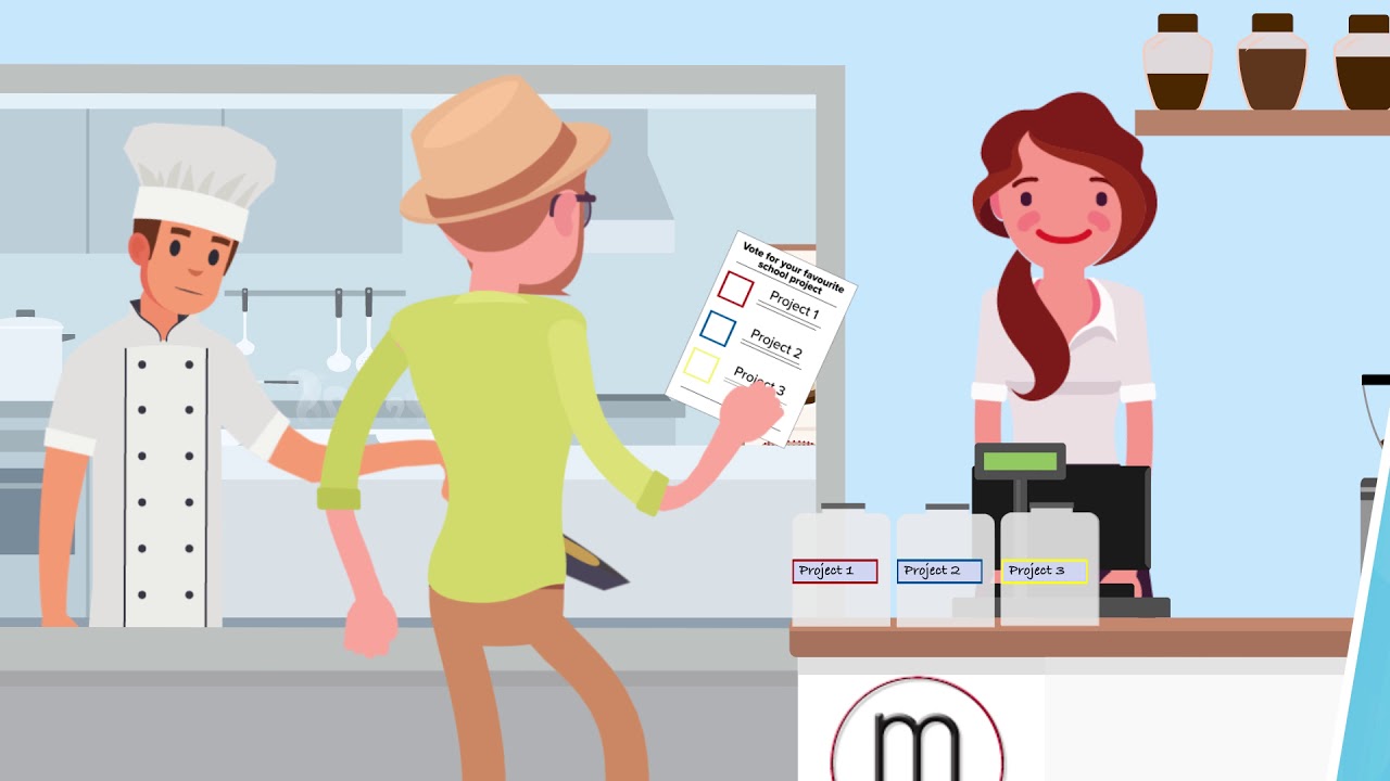 Ramsgate RSL's School Care Project