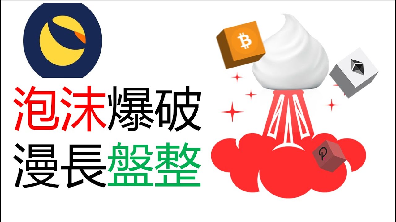 比特幣漲回三萬︱BTC止跌回漲︱以太幣走強︱市場還要盤整︱山寨幣策略