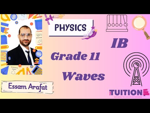 IB - Year 12/ Grade 11 - Physics Demo