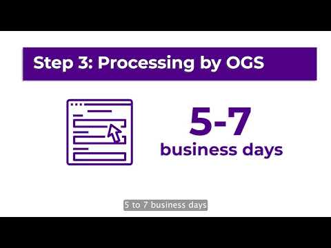 Ogs Post Opt Central