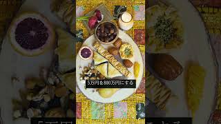 まだ銀行に預けてるの？株やってる人の利益見てみ#日本経済 #日経平均 #TOPIX #株式市場 #経済ニュース #投資情報