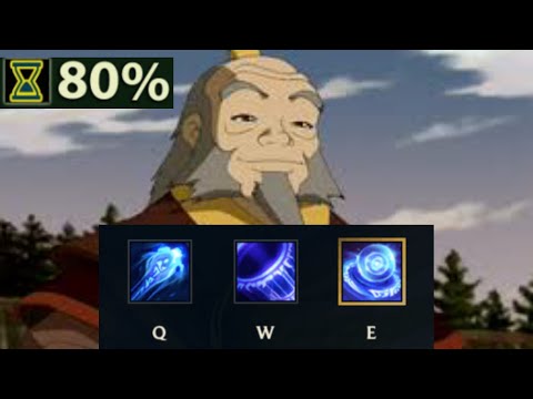 Ryze | The Urf Machine