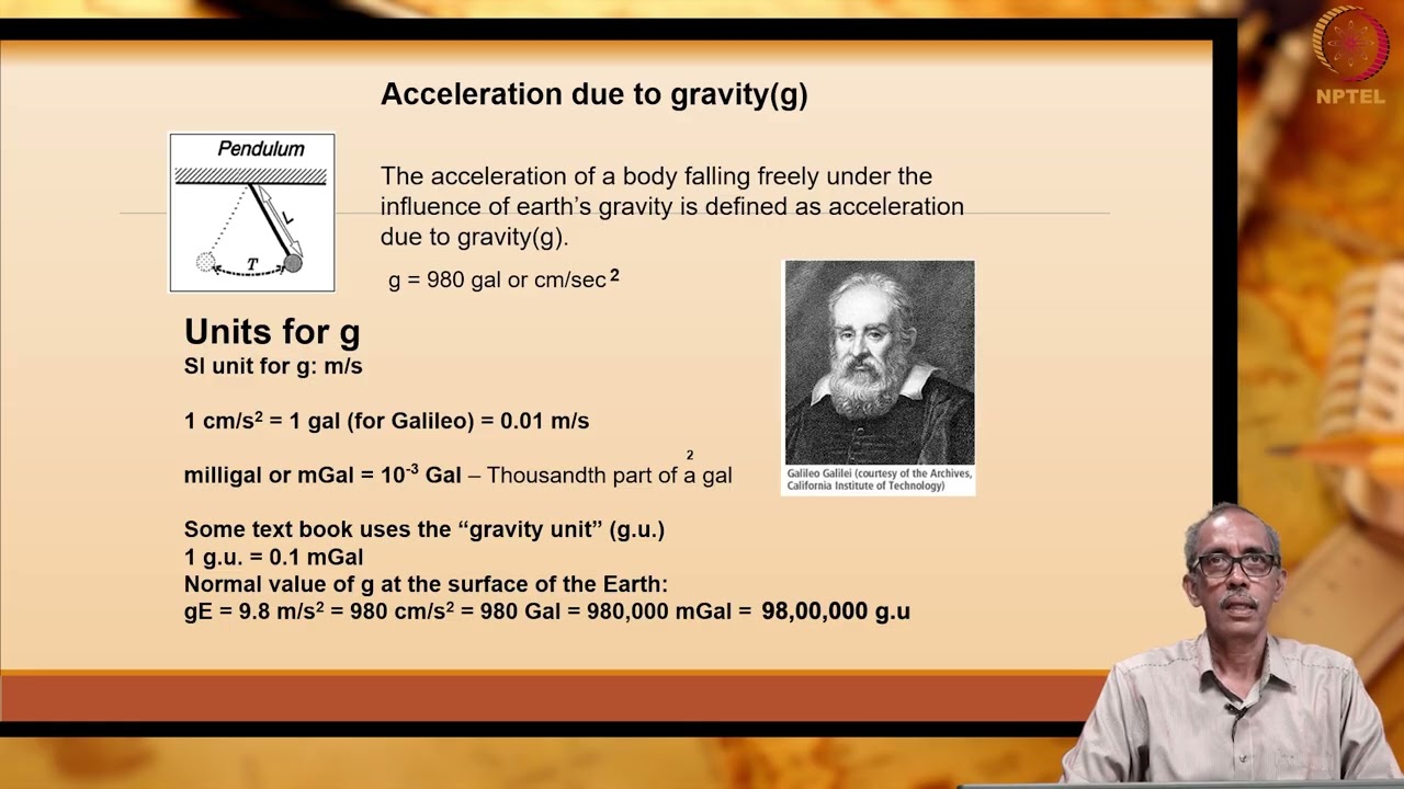 39. Gravity Methods Introduction