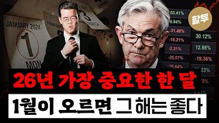  1588. 2026년 가장 중요한 한달