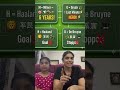 EPL Brighton X Manchestercity Gruda Milner Haaland Debruyne Jolly Phonics Football Soccer