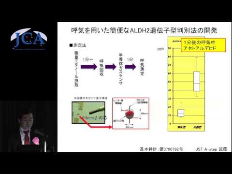栄養学科 講演3「アルコールと食道癌　-予防・早期発見・根治治療-」 武藤学（京都大学大学院医学研究科腫瘍薬物治療学講座・教授）
