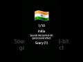 India EAS Alarm Rating! ( #008 ) (requested by multiple people) #shorts #rating #eas #alarm #india