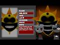 Incredibox Sprunki But Anti Shifted Phase 5 NEW UPDATE GALLERY ALL Characters Description