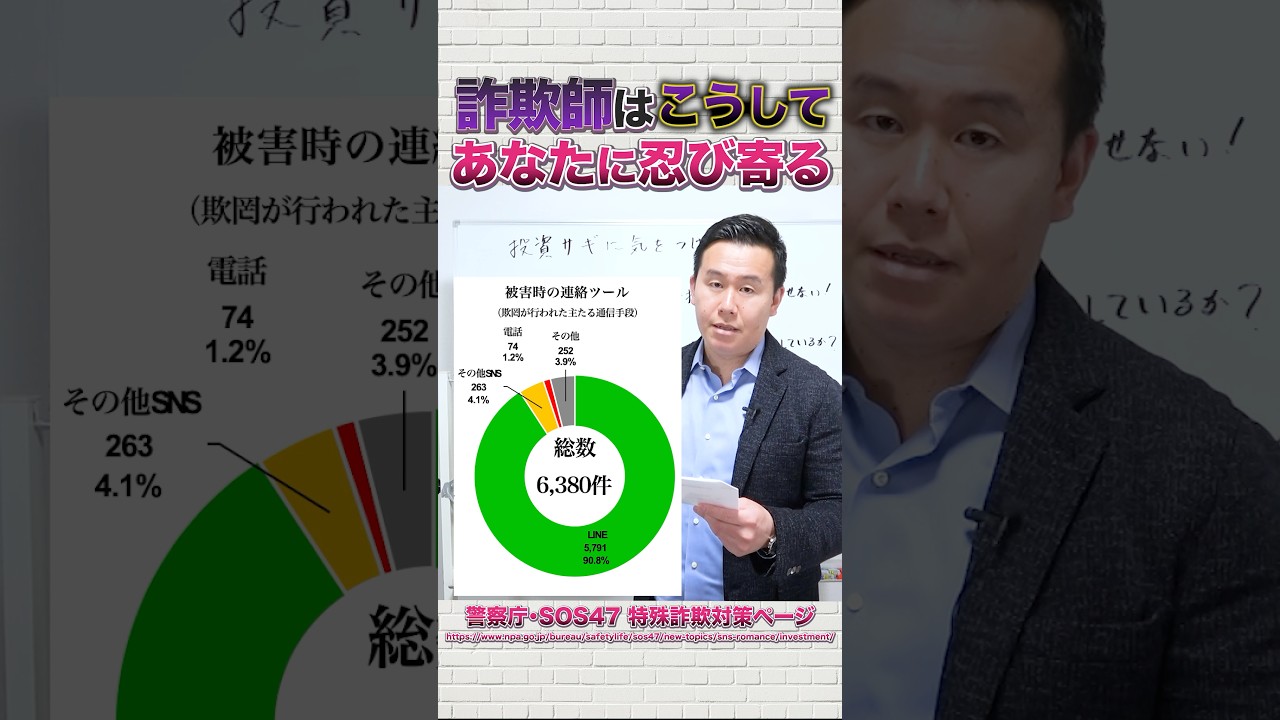 投資詐欺はこうしてあなたに忍び寄る　#shorts,#投資,#特殊,#詐欺,#被害,#相談,