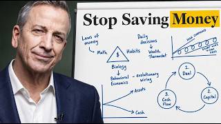 40 Years of Money Advice In 12 Minutes and 53 Seconds