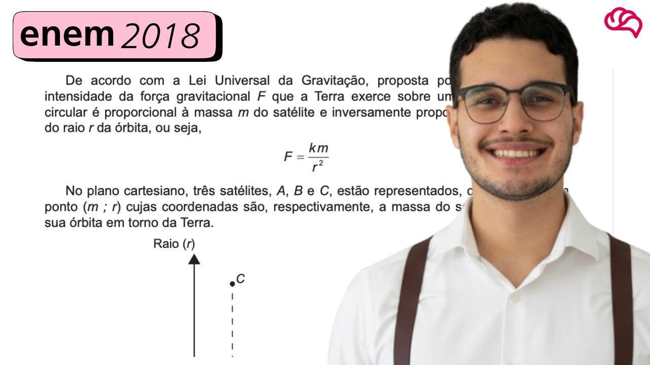 Resolução em Vídeo — Questão 142 ENEM 2018