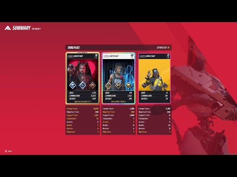 I quit dagger, it's too hard (dagger mastery: day 2)