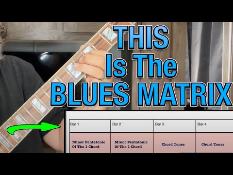 How To Solo In The Blues. Still Feel Lost? This Should Fix The Problem. Blues Guitar Soloing Lesson