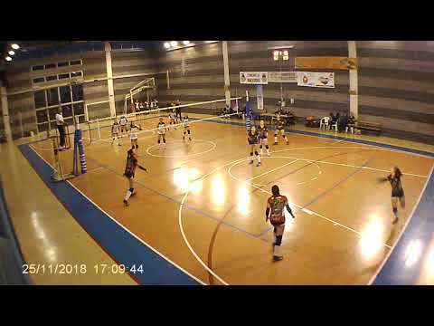 4 parte Promoball-sanitars  millenium allenatore provocatore