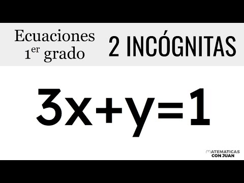 ECUACIÓN DE PRIMER GRADO CON DOS INCÓGNITAS