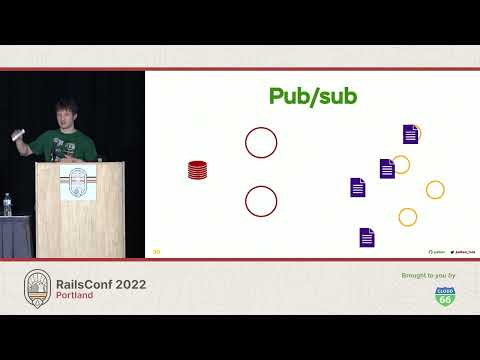 RailsConf 2022 - The pitfalls of realtime-ification by Vladimir Dementyev