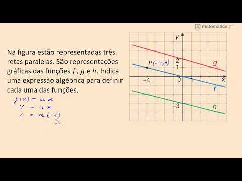 Simplificar Potências Com Expoente Negativo