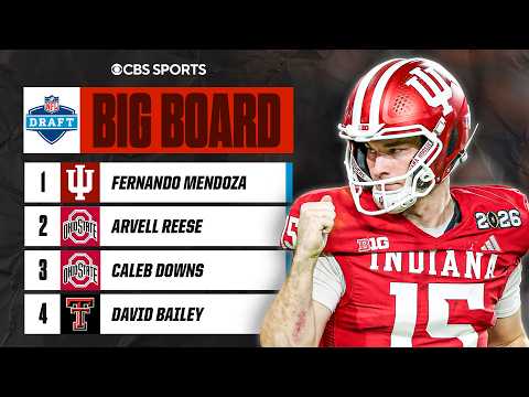 Breaking down the TOP 100 prospects in the 2026 NFL Draft by position: QB, WR, DE, OL ✅