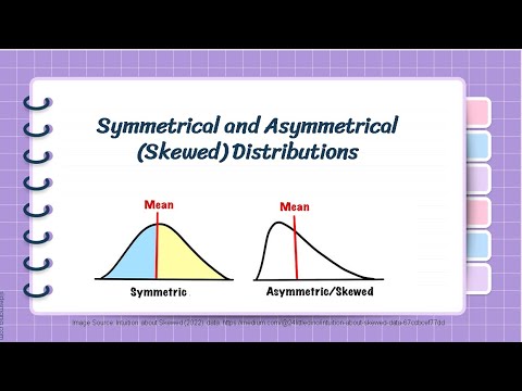 Symmetrical and Asymmetrical (Skewed) Distributions