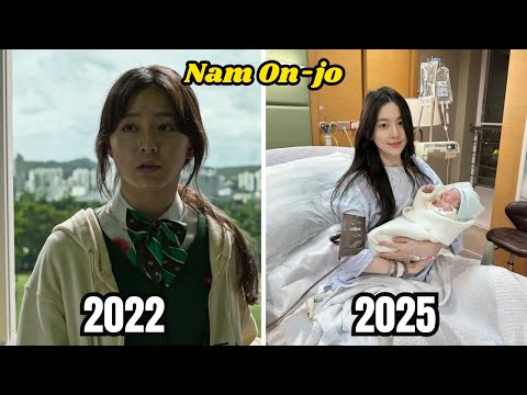 All of Us Are Dead 🔥 Before & After -Real Ages & Names 2025