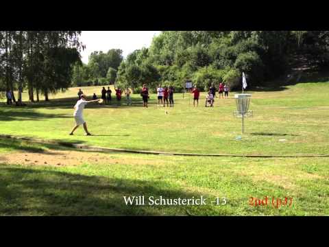 European Masters 2014, R2 leader card - #6 & #8