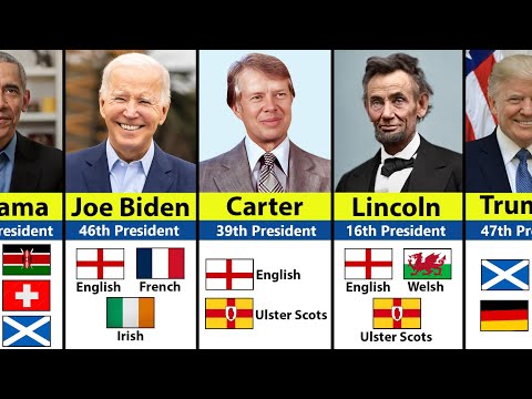 Hidden Ancestry of American Presidents | You Never Knew That 
