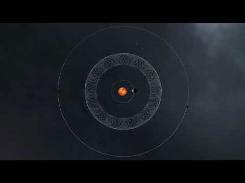 Dance of Jupiter and Neptune