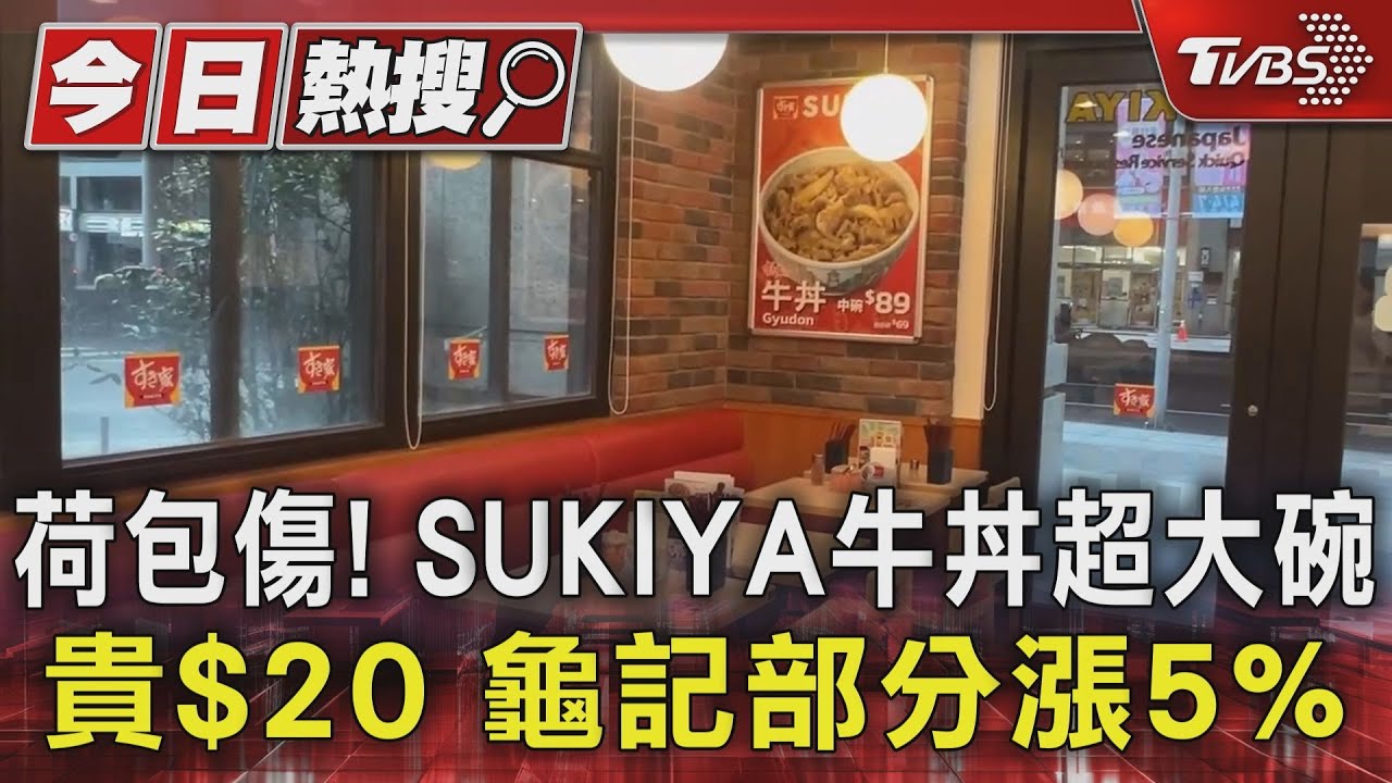 荷包傷! SUKIYA牛丼超大碗貴$20 龜記部分漲5%