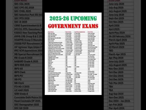 2025-26 upcoming government exams 🔥|| #government jobs#exam