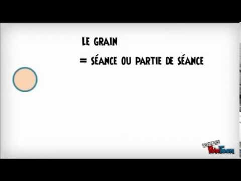 comment construire une séquence d'apprentissage